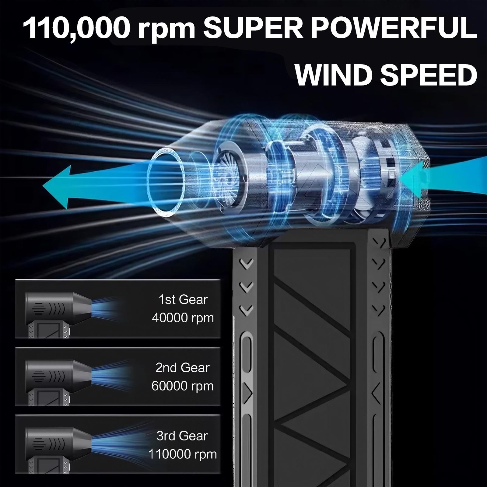110000 RPM Elektrikli Hava Üfl - Office Tech For Home incelemesi ve fiyatı