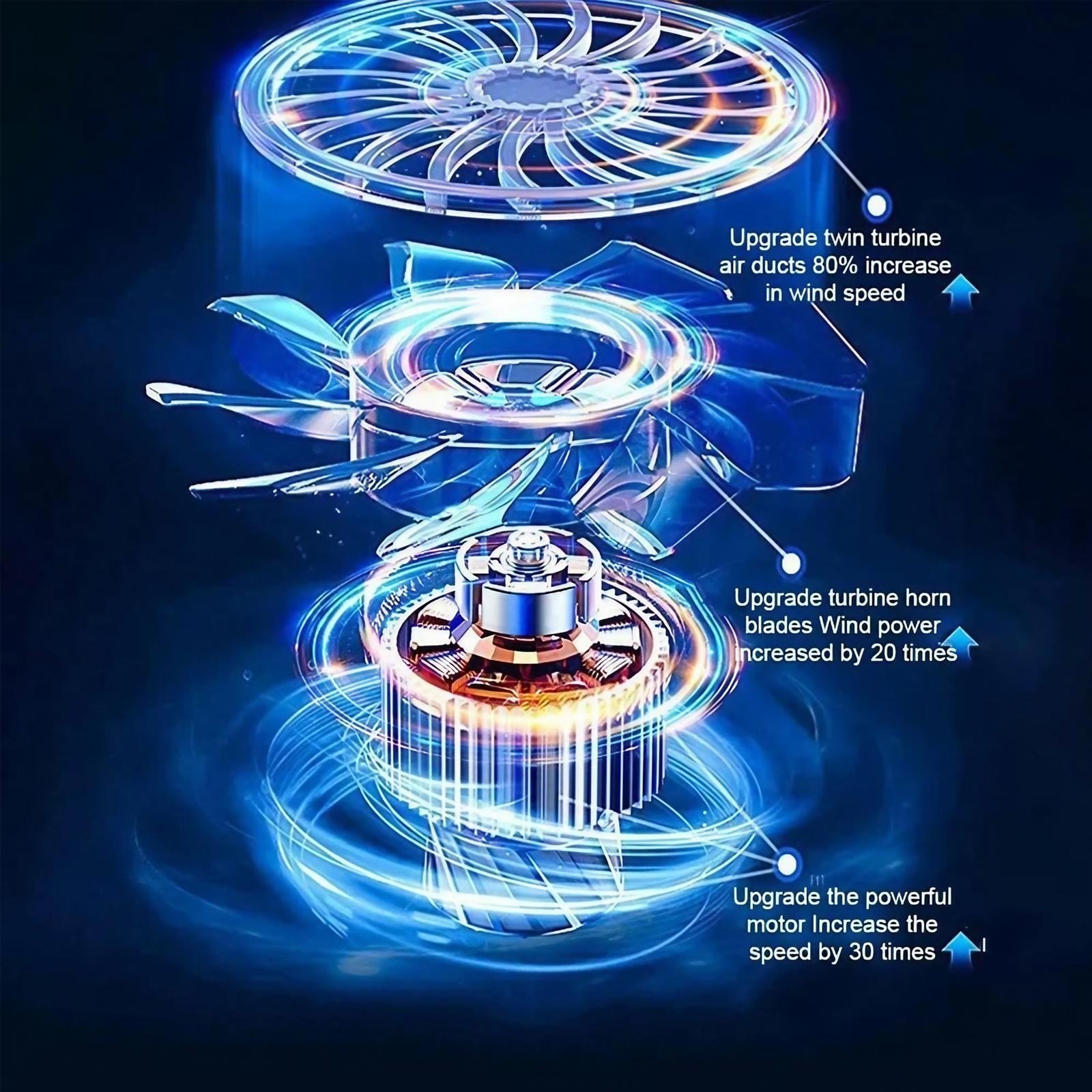 110000 RPM Elektrikli Hava Üfl - Office Tech For Home incelemesi ve fiyatı