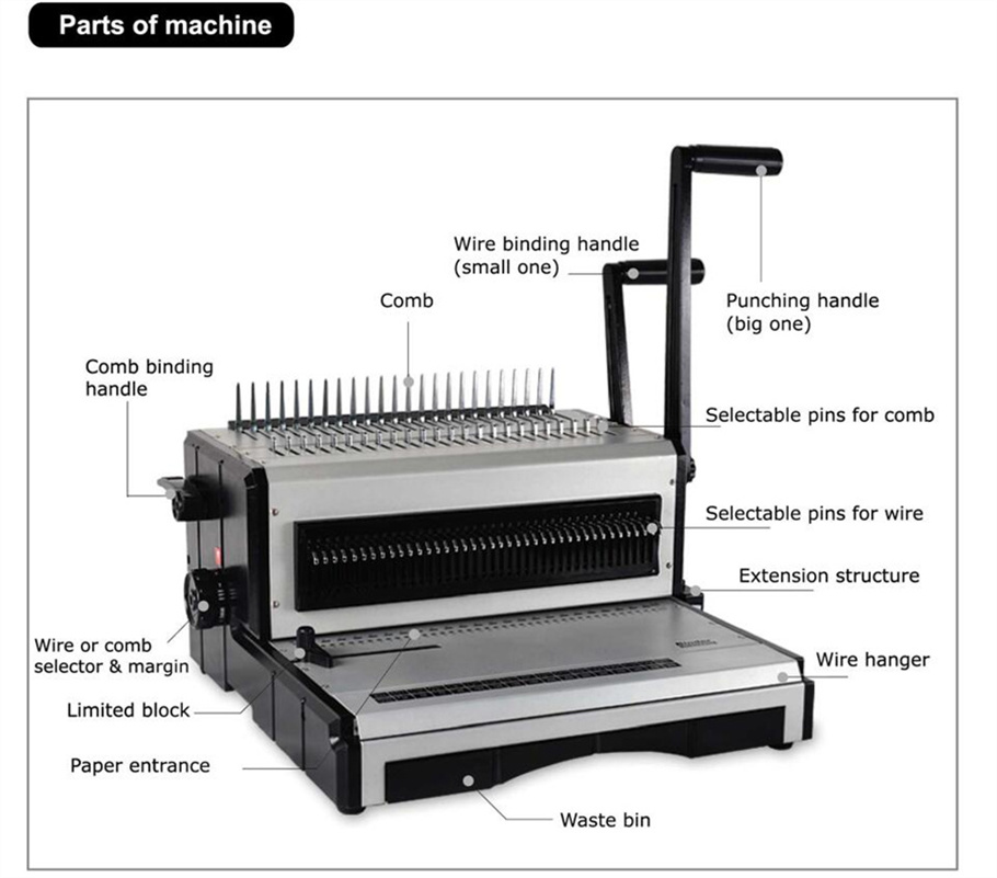 SG-ST2960 Tarak ve Tel Ciltlem - Binding Machine Comb incelemesi ve fiyatı